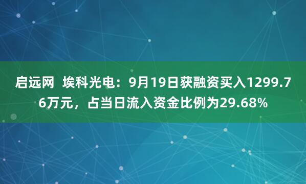 启远网  埃科光电:9月19日获融资买入1299.76万元,占当日流入资金比例为29.68%